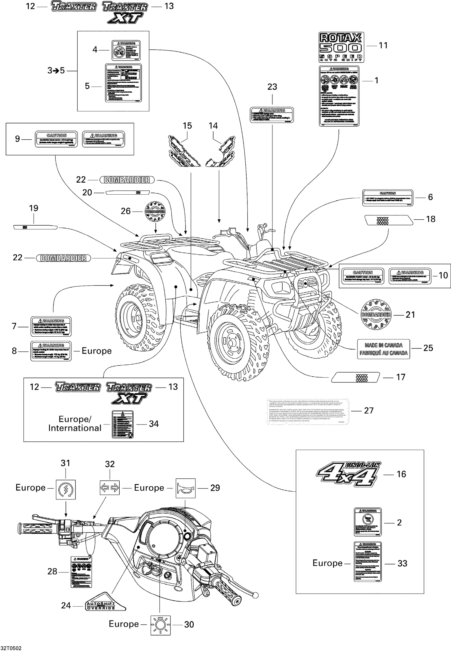 Assembly diagram
