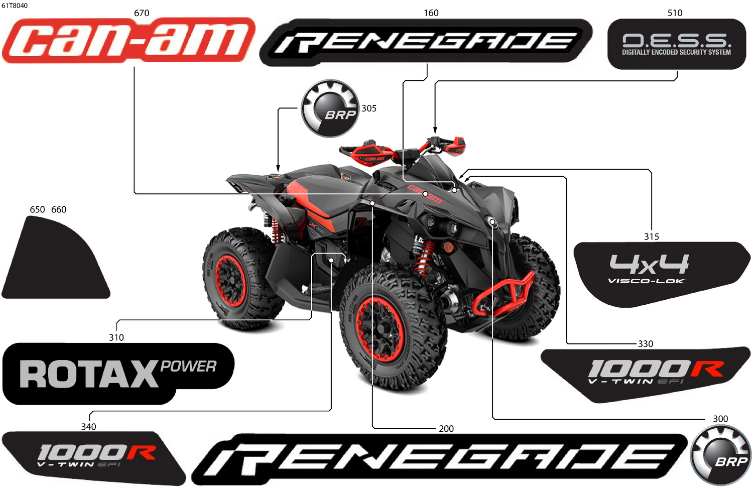 07- Body - Feature Decals