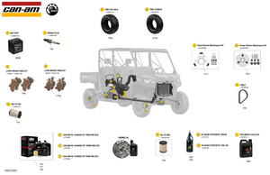 00- Service - Maintenance Parts & Fluids Schematic