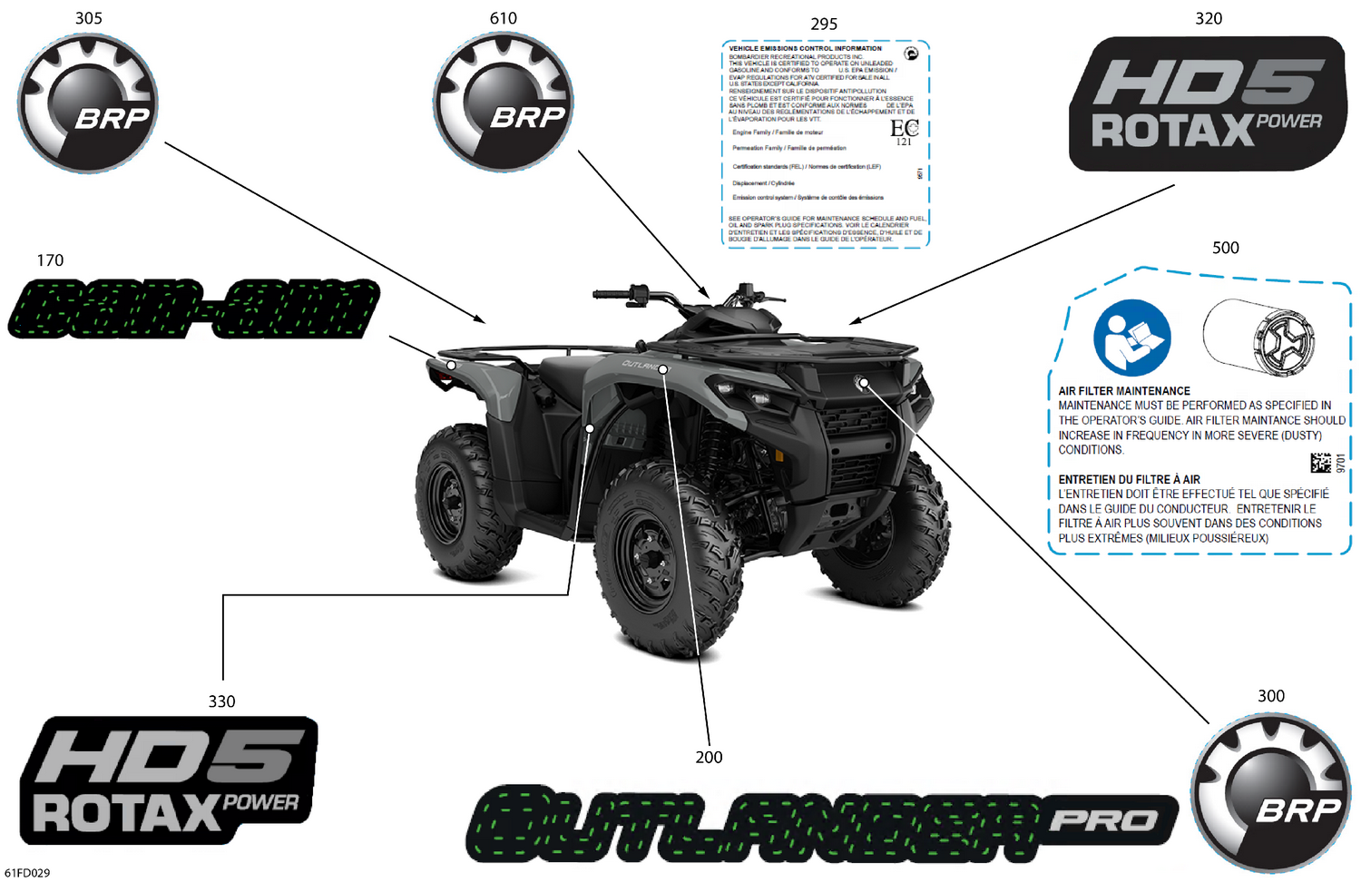 07- Body - Feature Decals