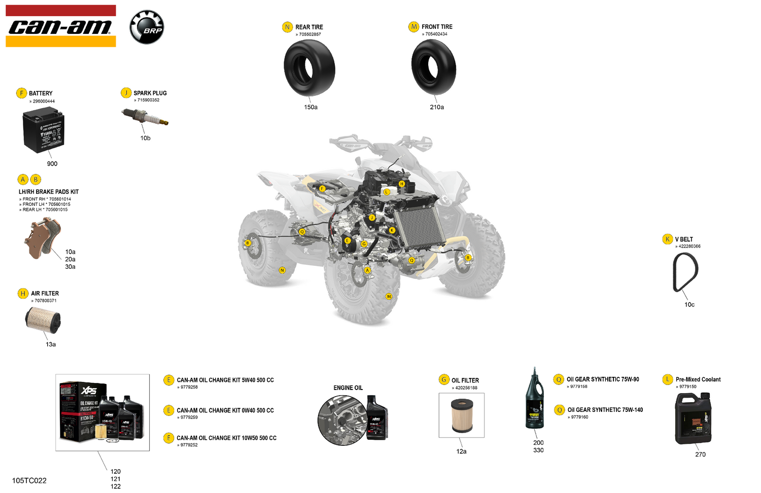 00- Service - Maintenance Parts & Fluids