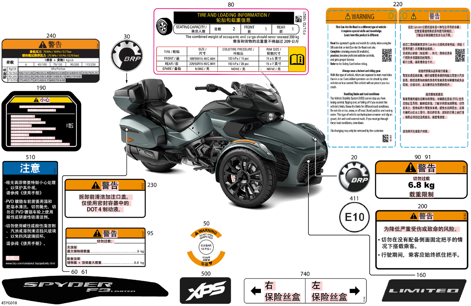 07- Body - Decals