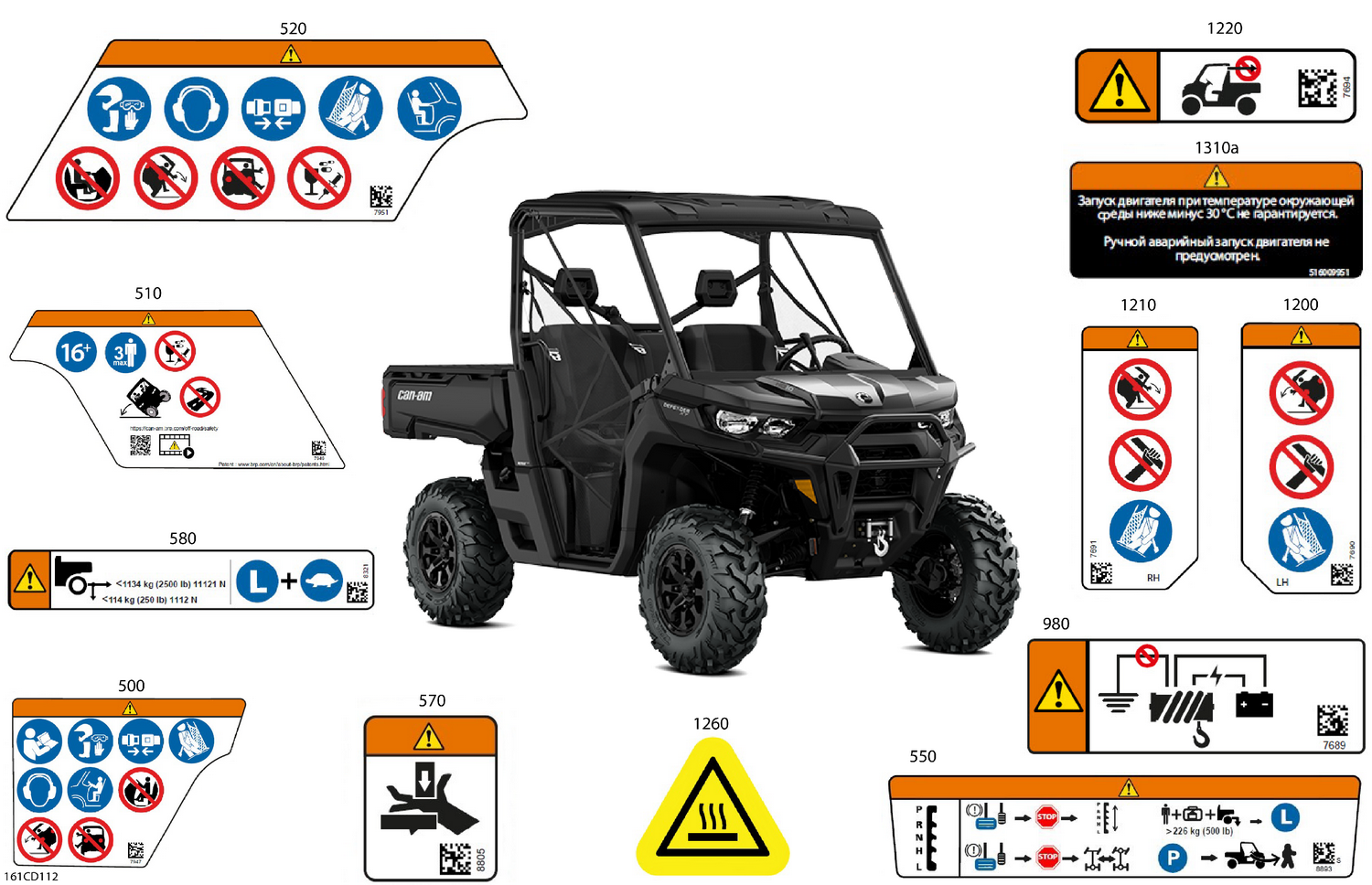 07- Body - Warning Decals