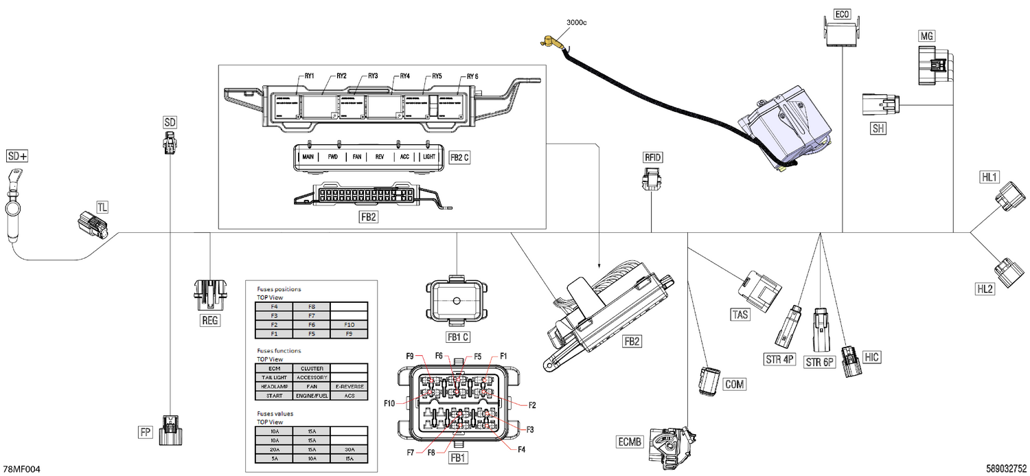08- Electric - Main Harness - 515178729