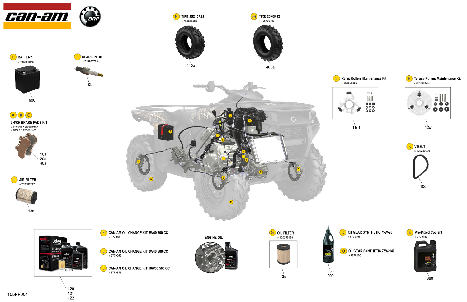 00- Service - Maintenance Parts & Fluids