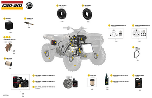 00- Service - Maintenance Parts & Fluids Schematic