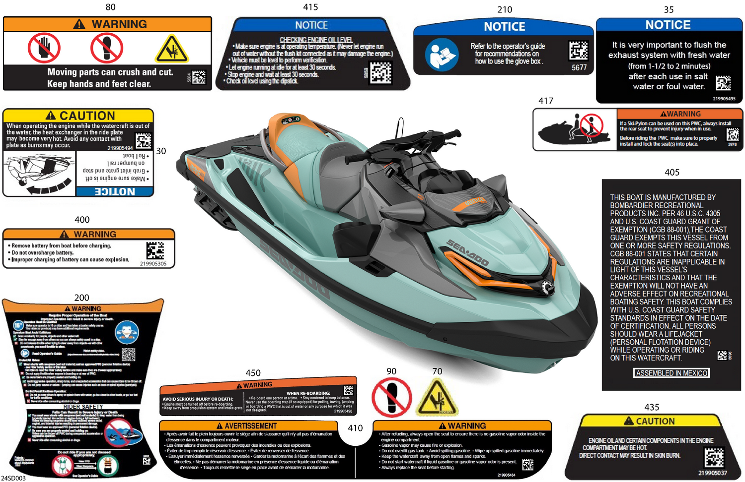07- Body - Warning Decals