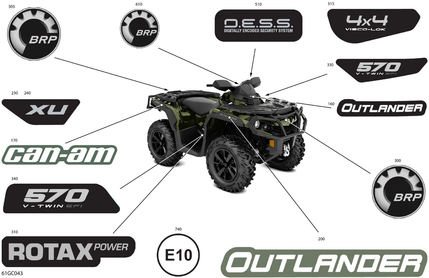 07- Body - Decals