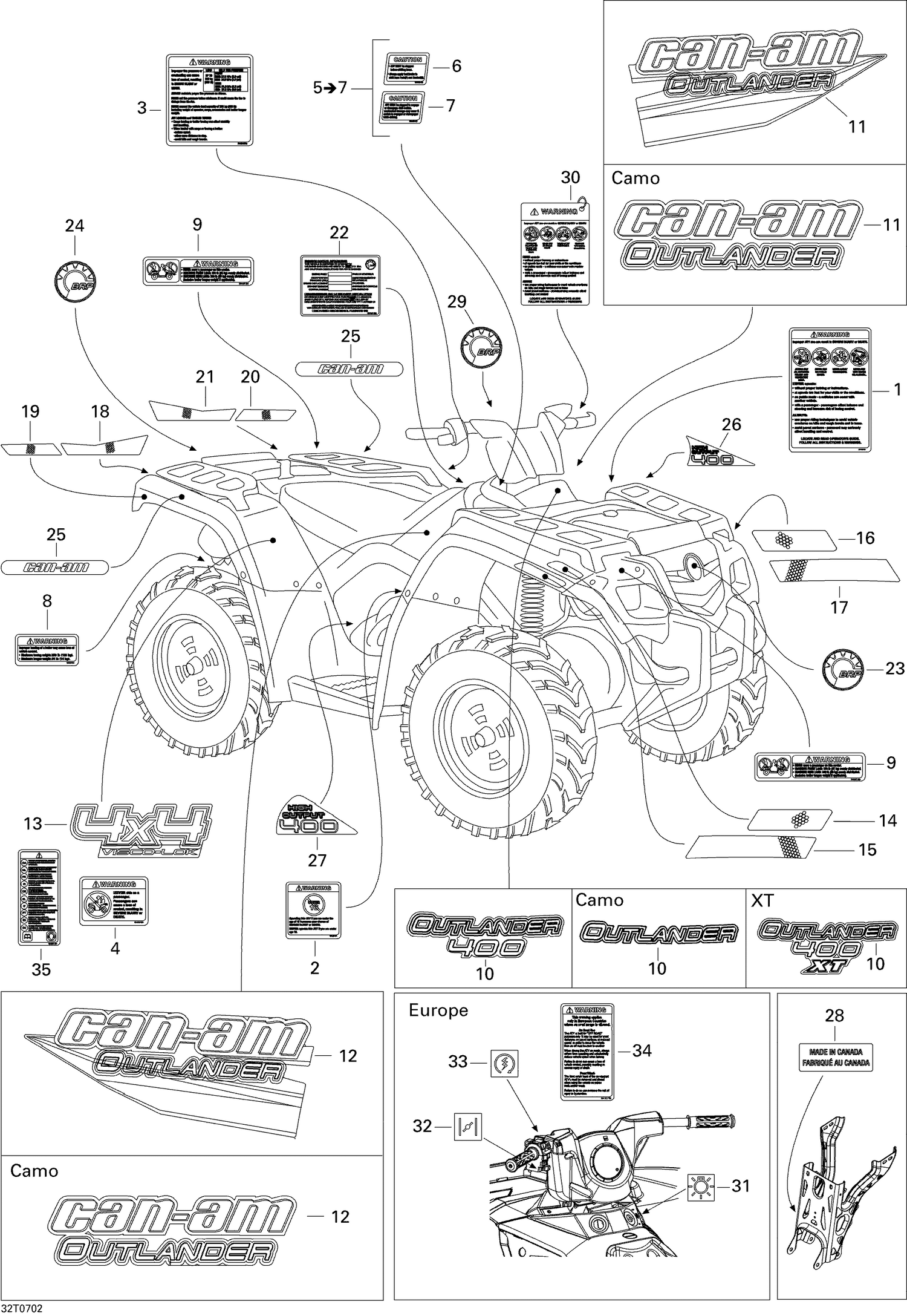 Assembly diagram