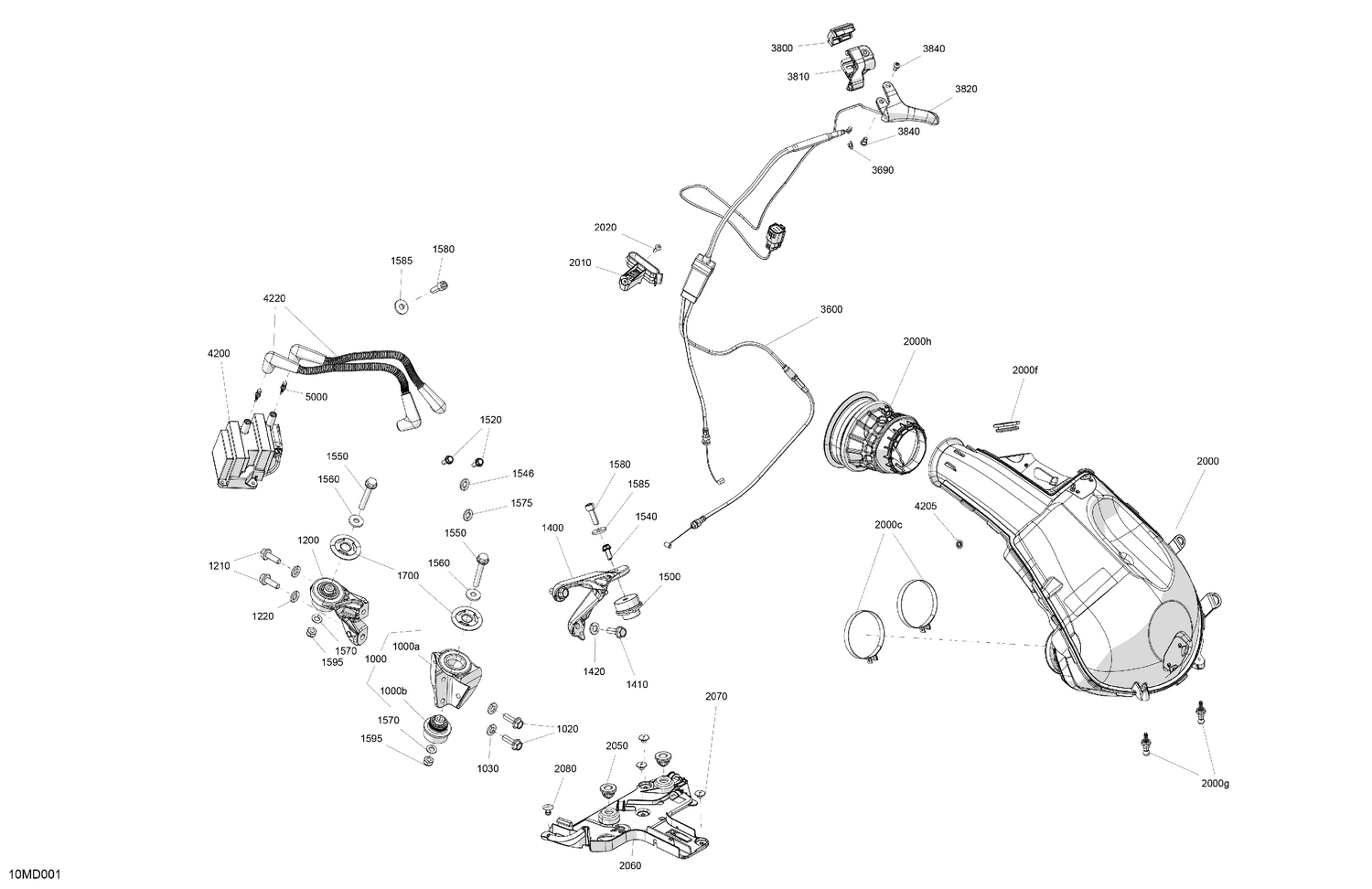 02- Engine - System