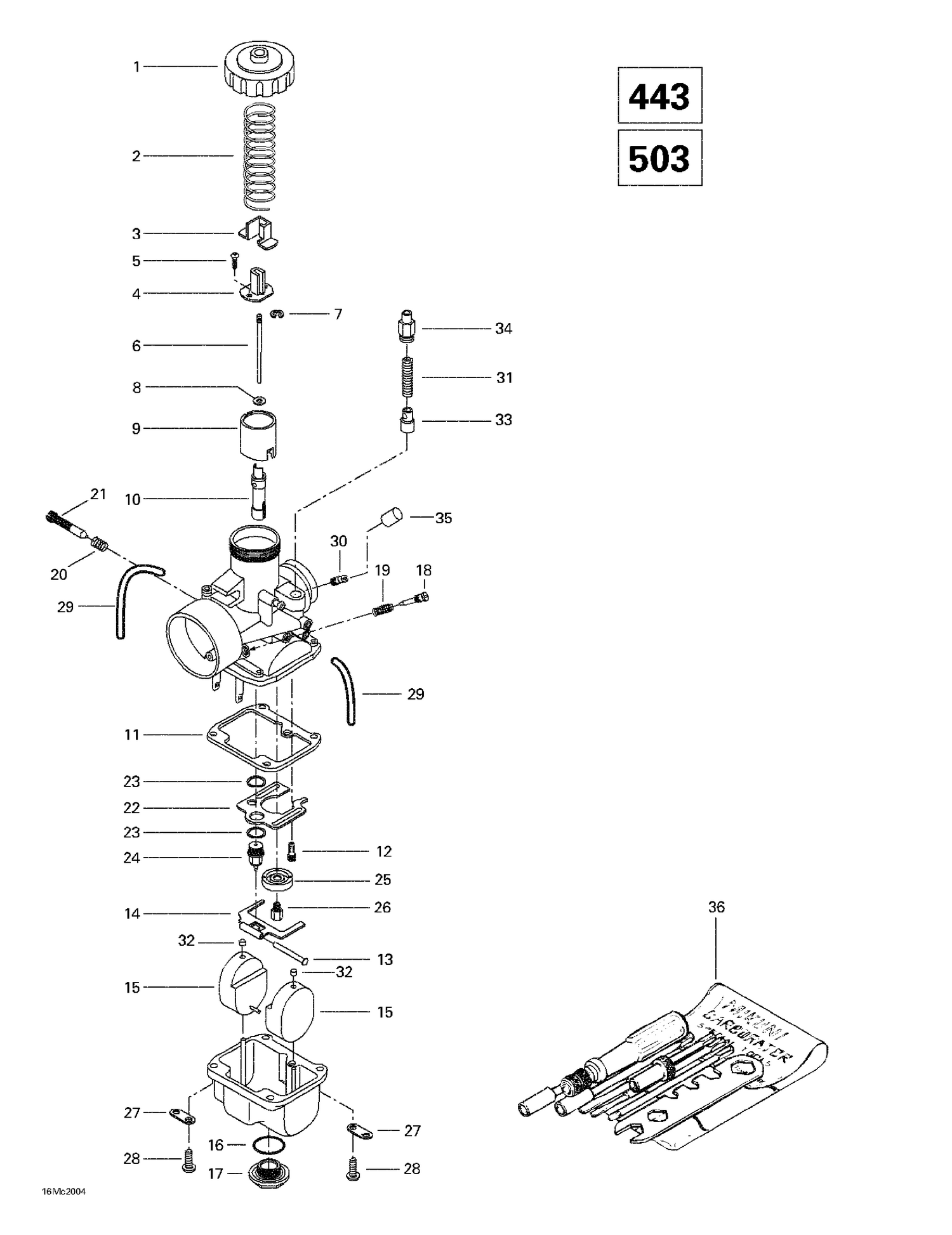diagram