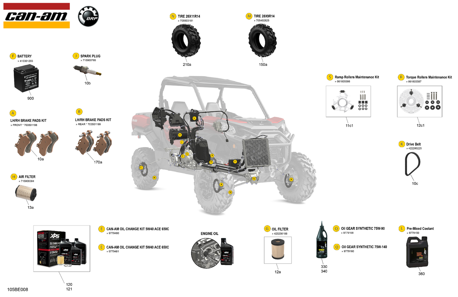 00- Service - Maintenance Parts & Fluids