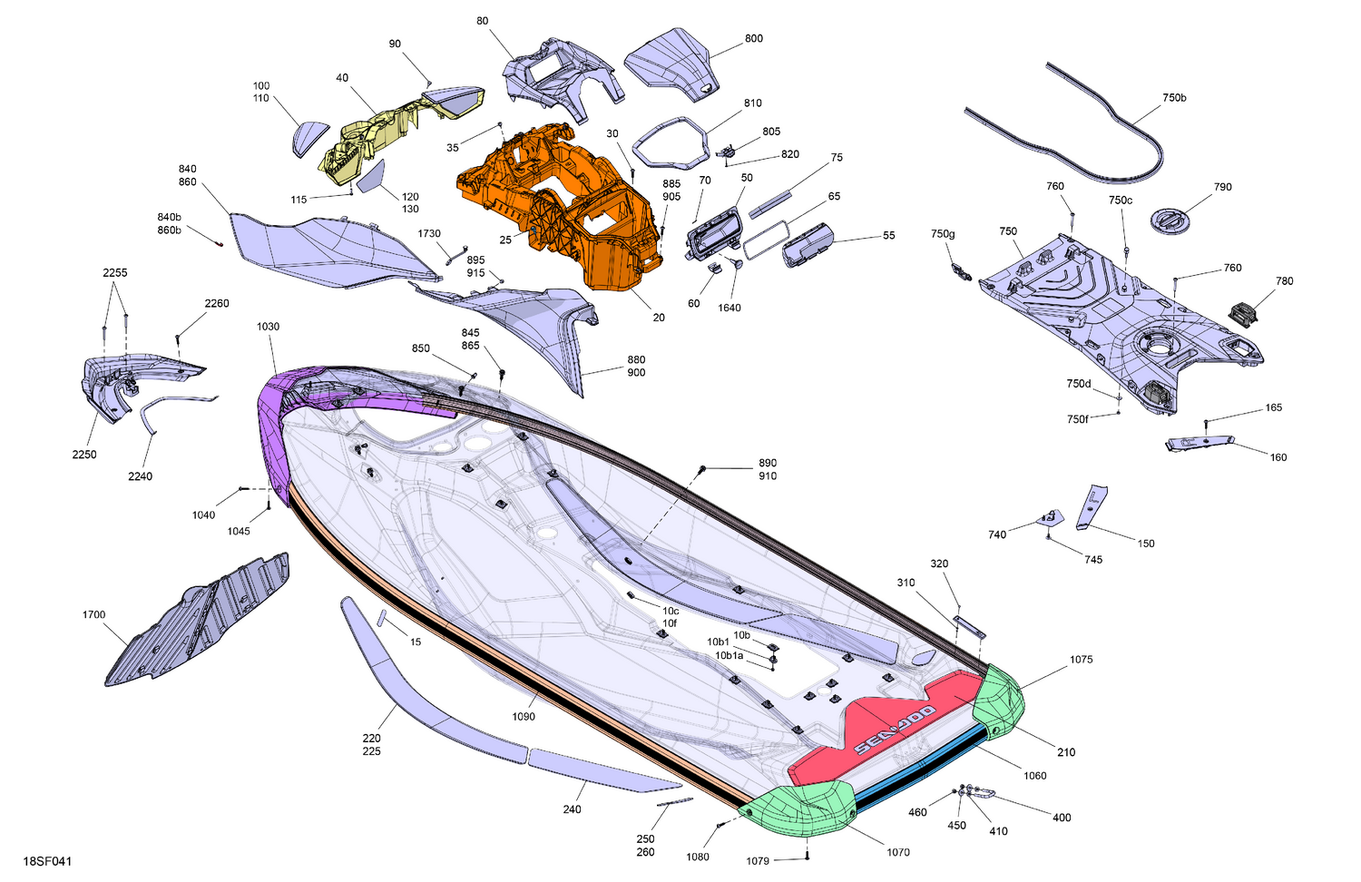 07- Body - System