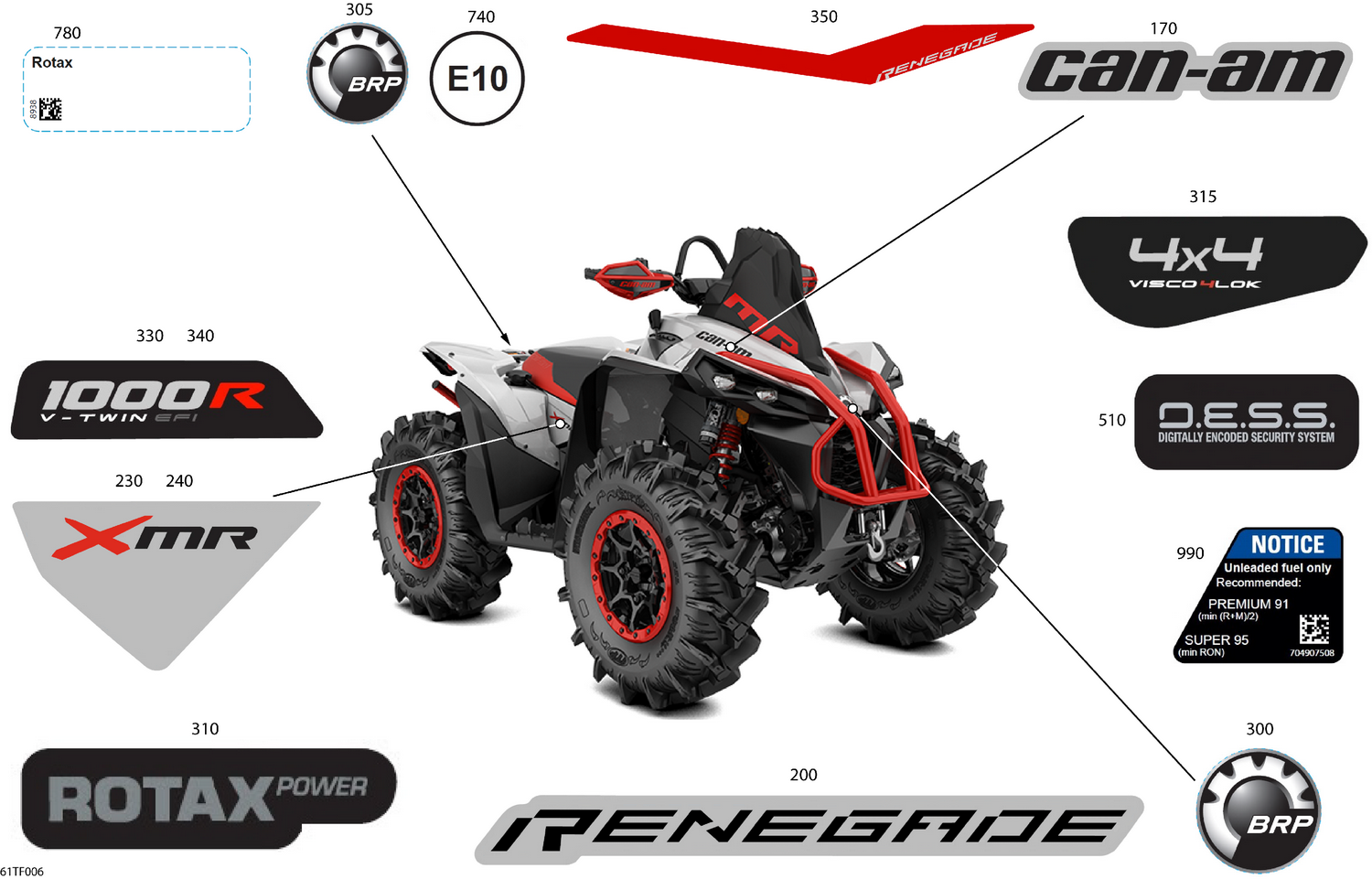 07- Body - Feature Decals