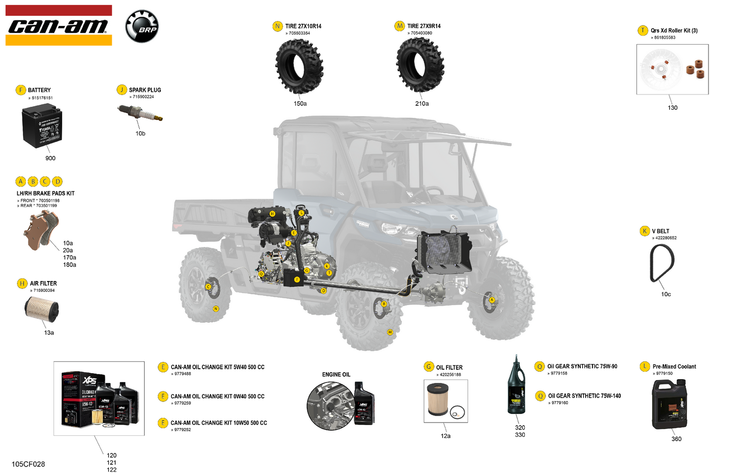 00- Service - Maintenance Parts & Fluids