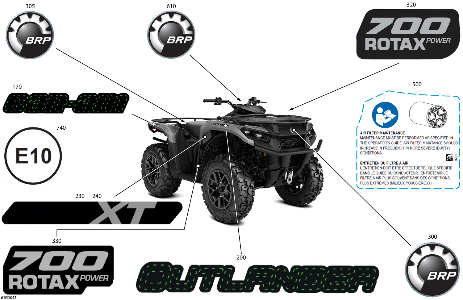 07- Body - Feature Decals