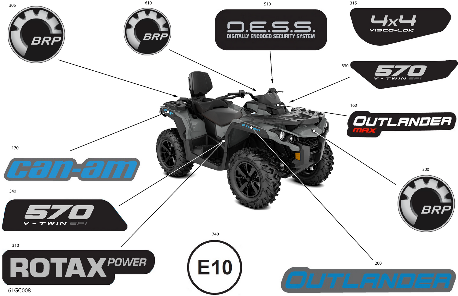 07- Body - Decals