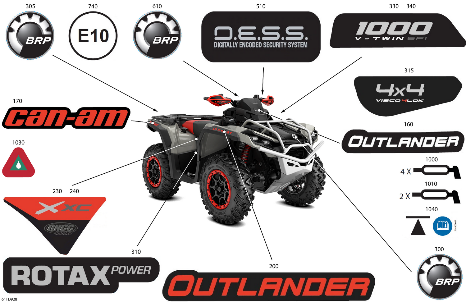 07- Body - Feature Decals