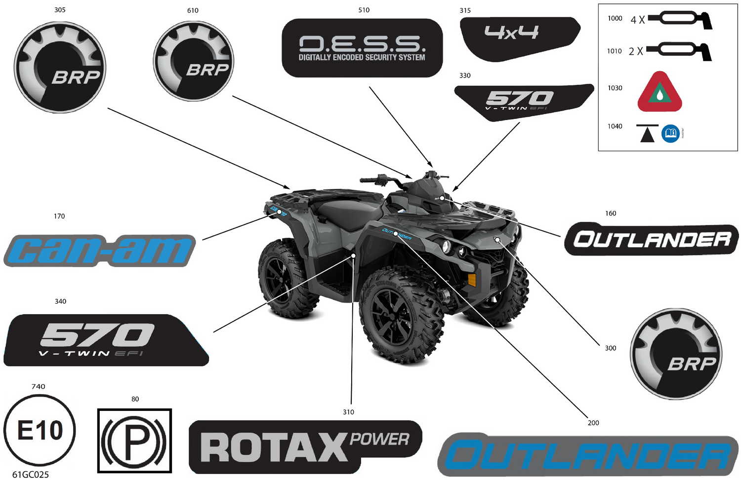 07- Body - Decals