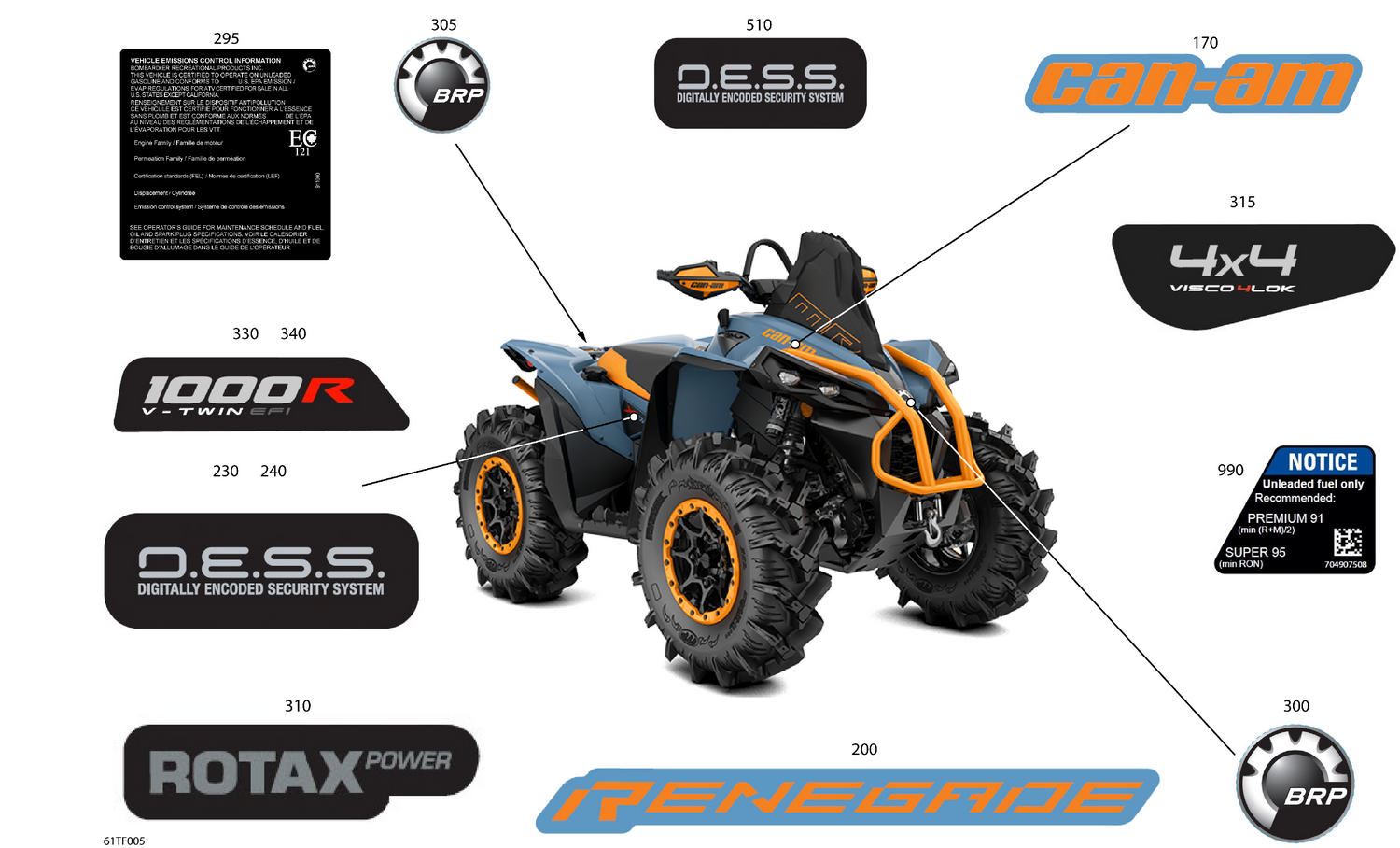 07- Body - Feature Decals