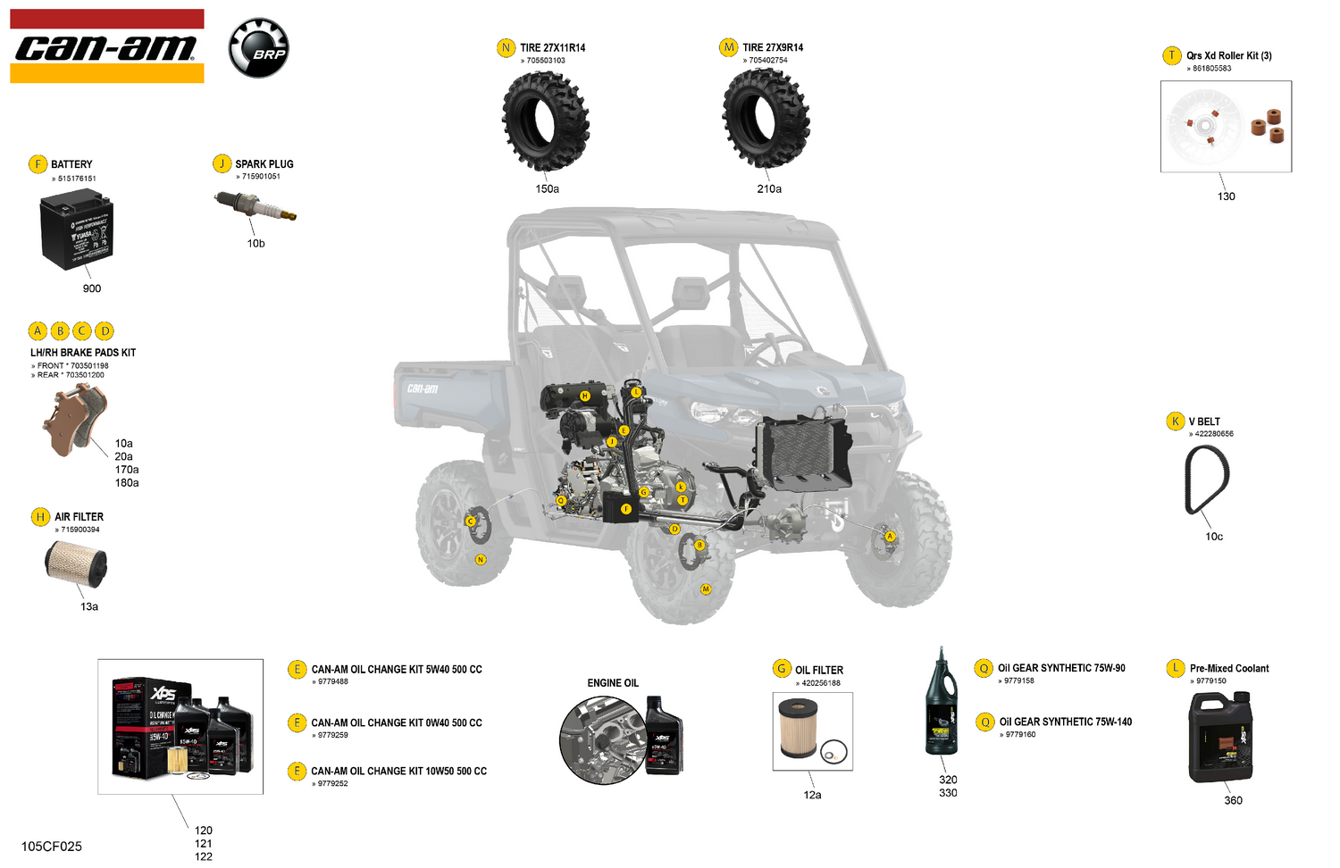 00- Service - Maintenance Parts & Fluids