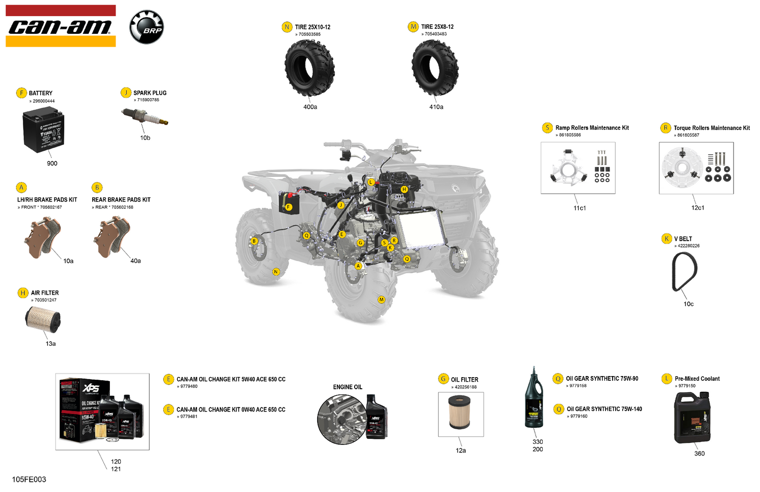 00- Service - Maintenance Parts & Fluids