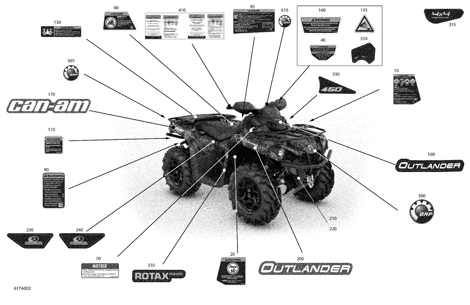 07- Body - Decals  - Mossy Oak Edition