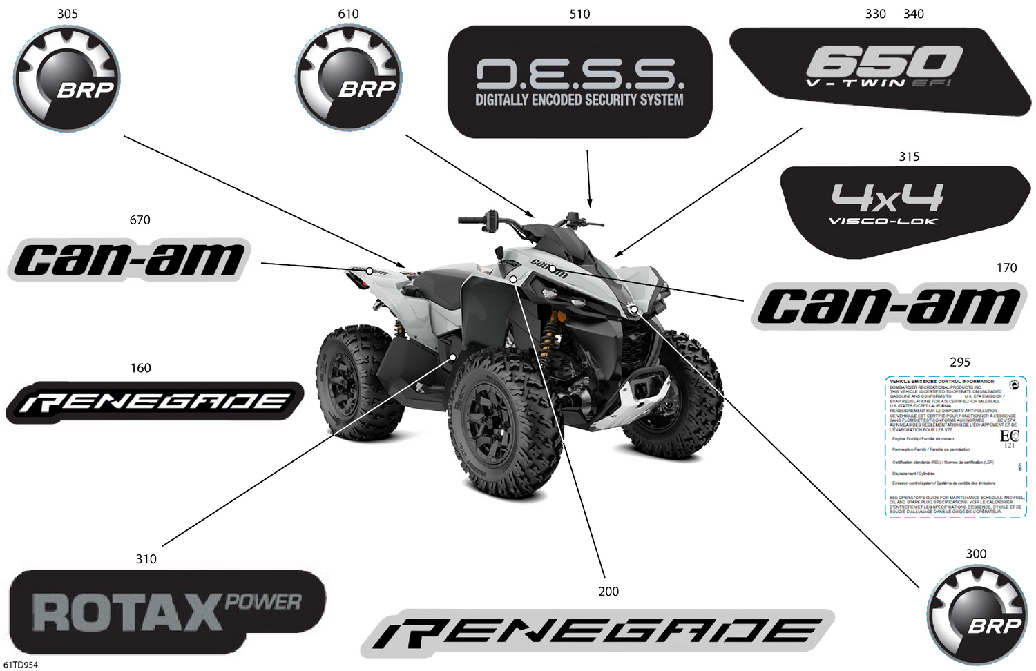 07- Body - Feature Decals