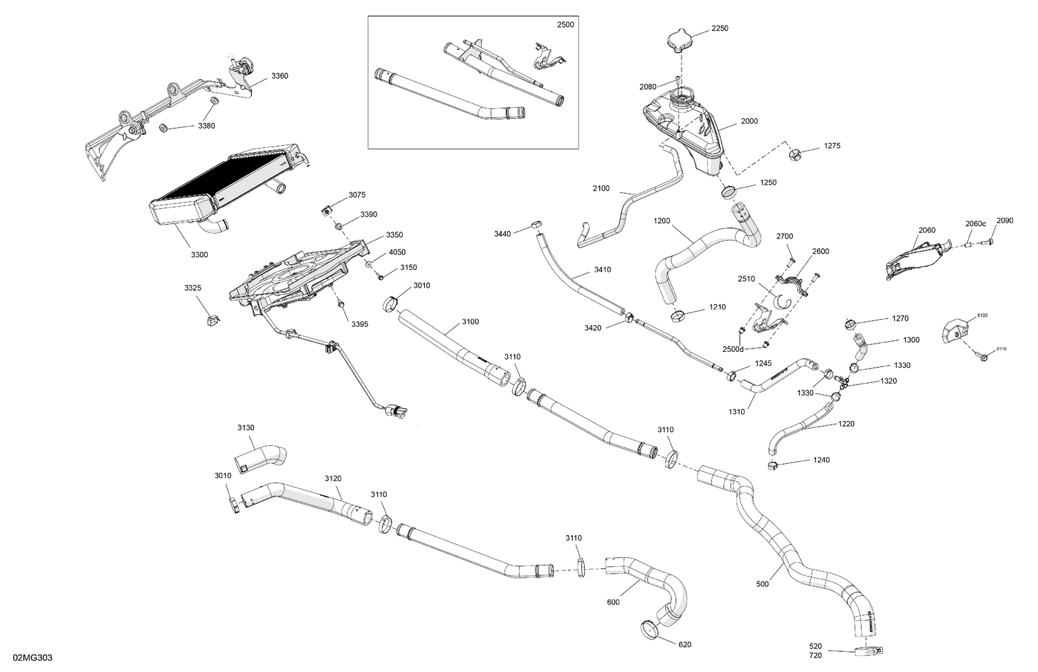 02- Engine - Cooling