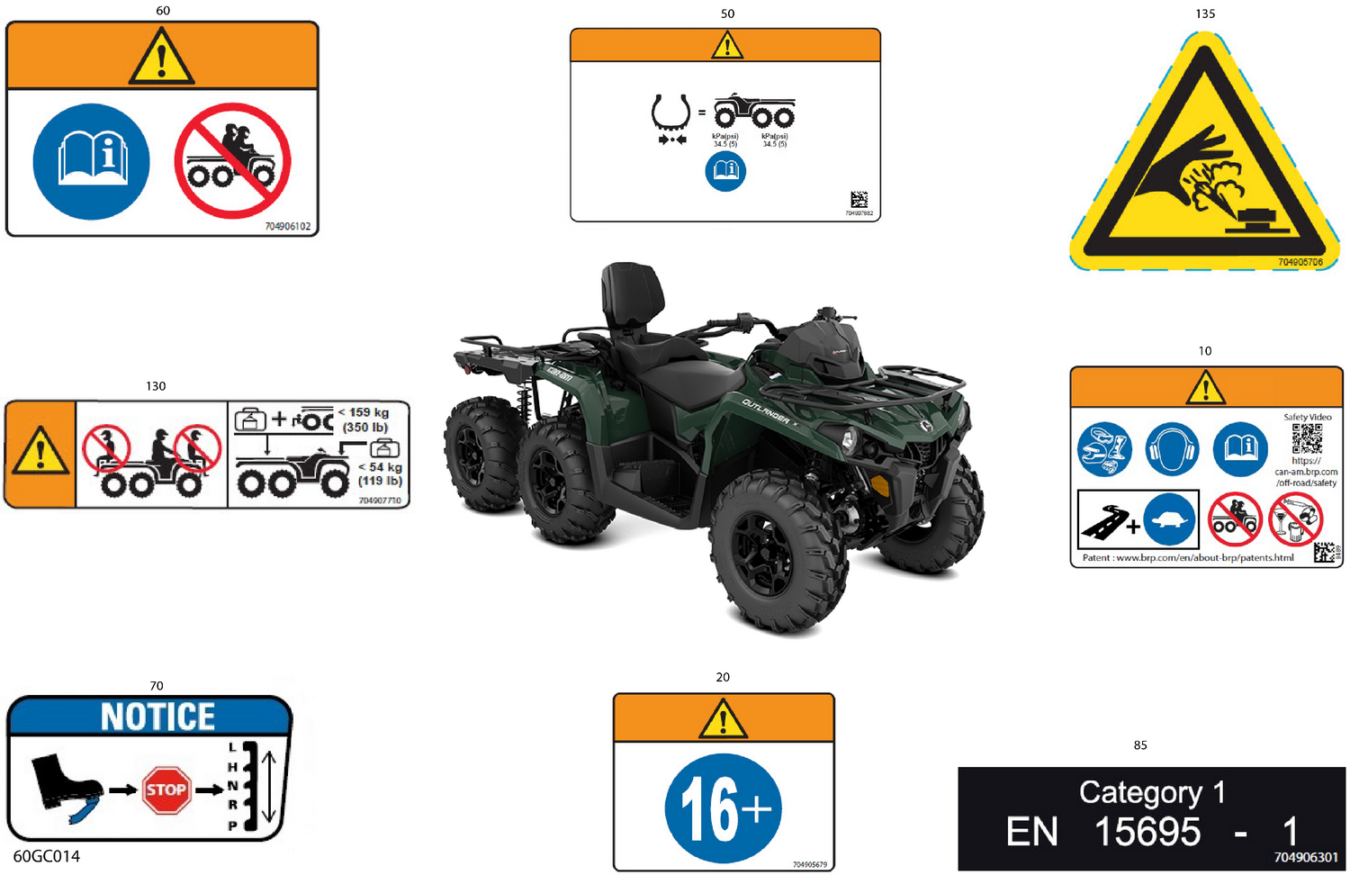 07- Body - Warning Decals