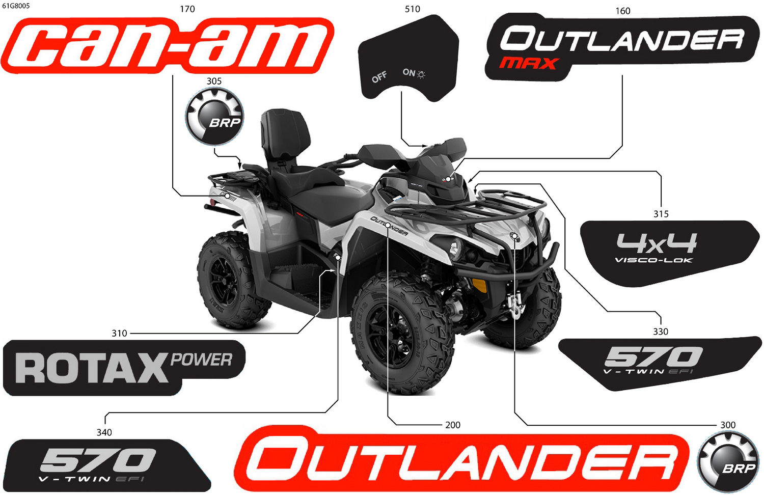 07- Body - Feature Decals