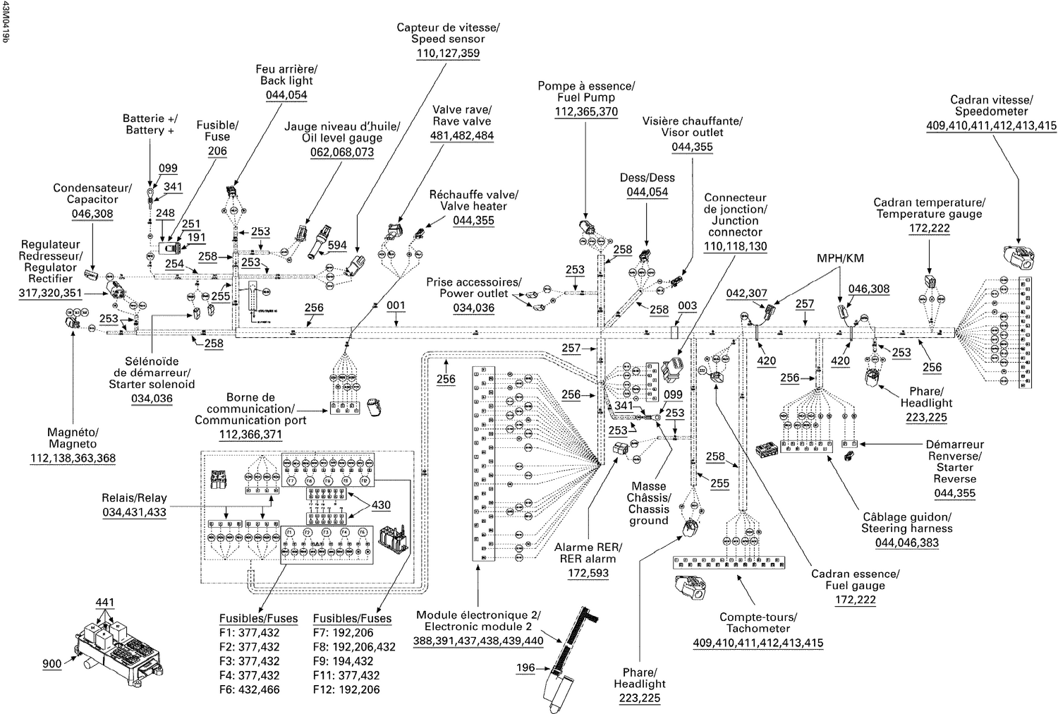 10- Frame Harness