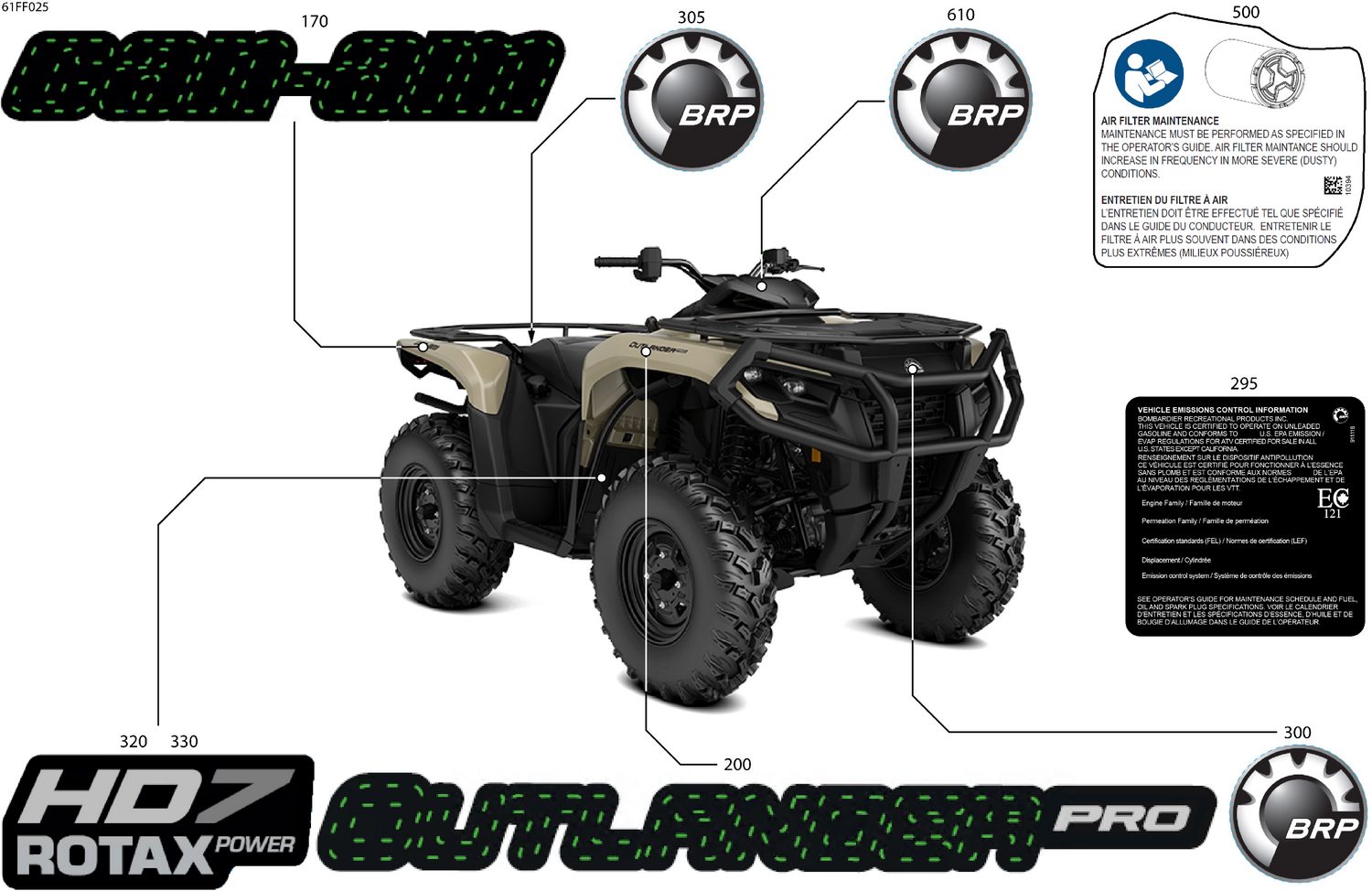 07- Body - Feature Decals