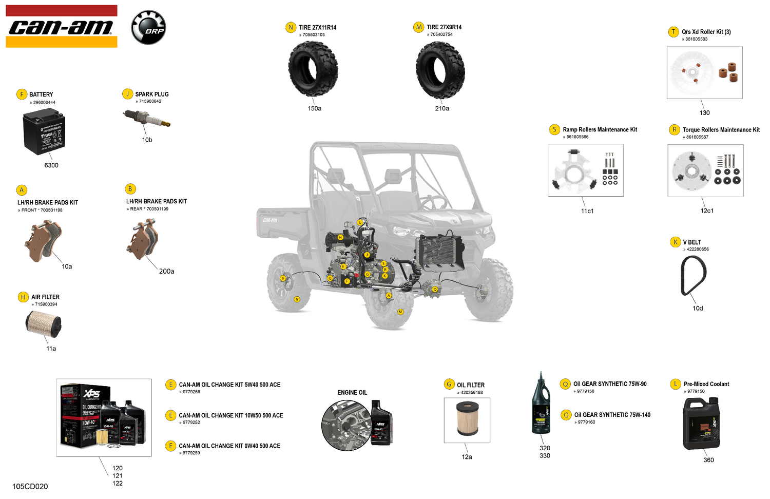 00- Service - Maintenance Parts & Fluids