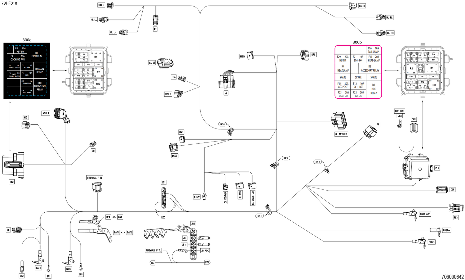 08- Electric - Main Harness - 710010968
