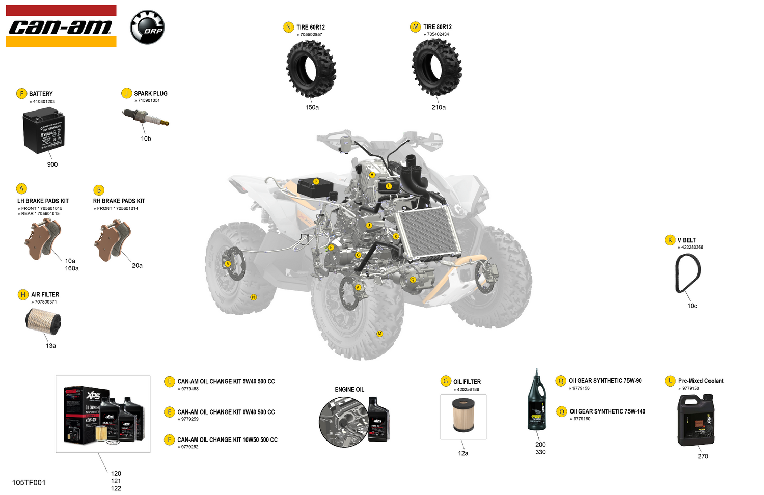 00- Service - Maintenance Parts & Fluids