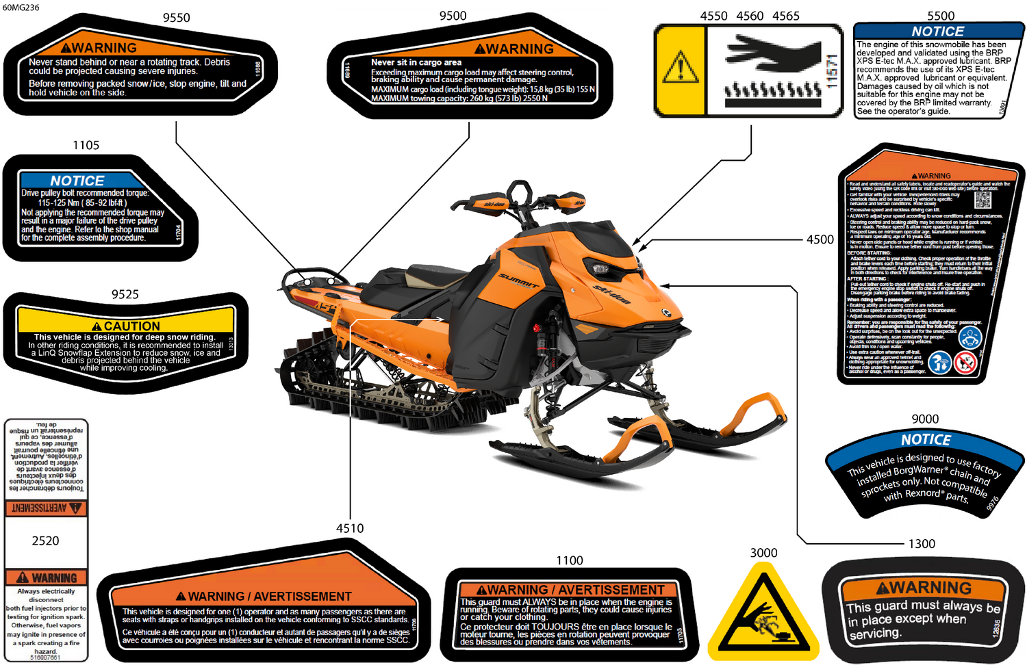 07- Body - Warning Decals