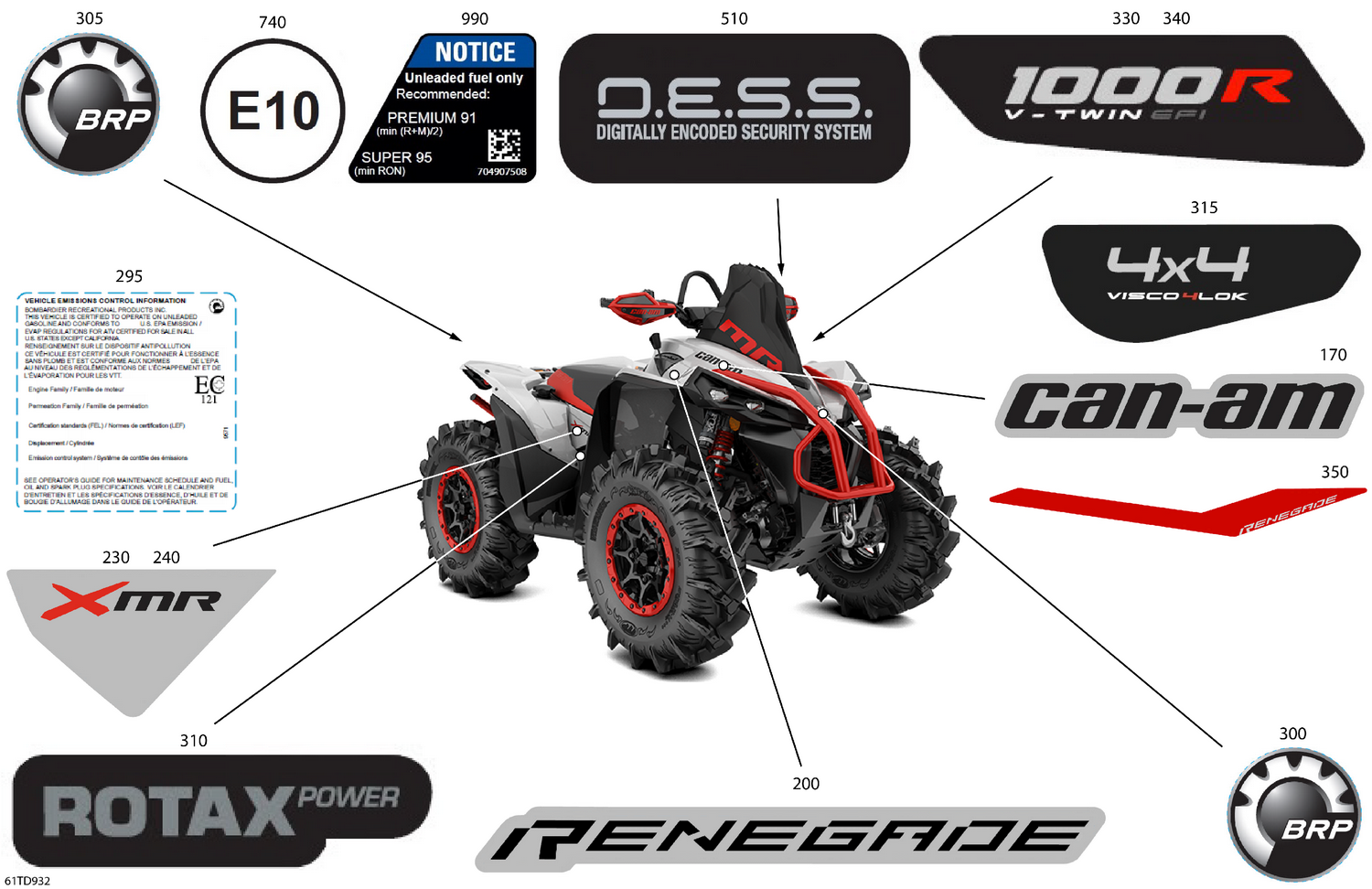 07- Body - Feature Decals
