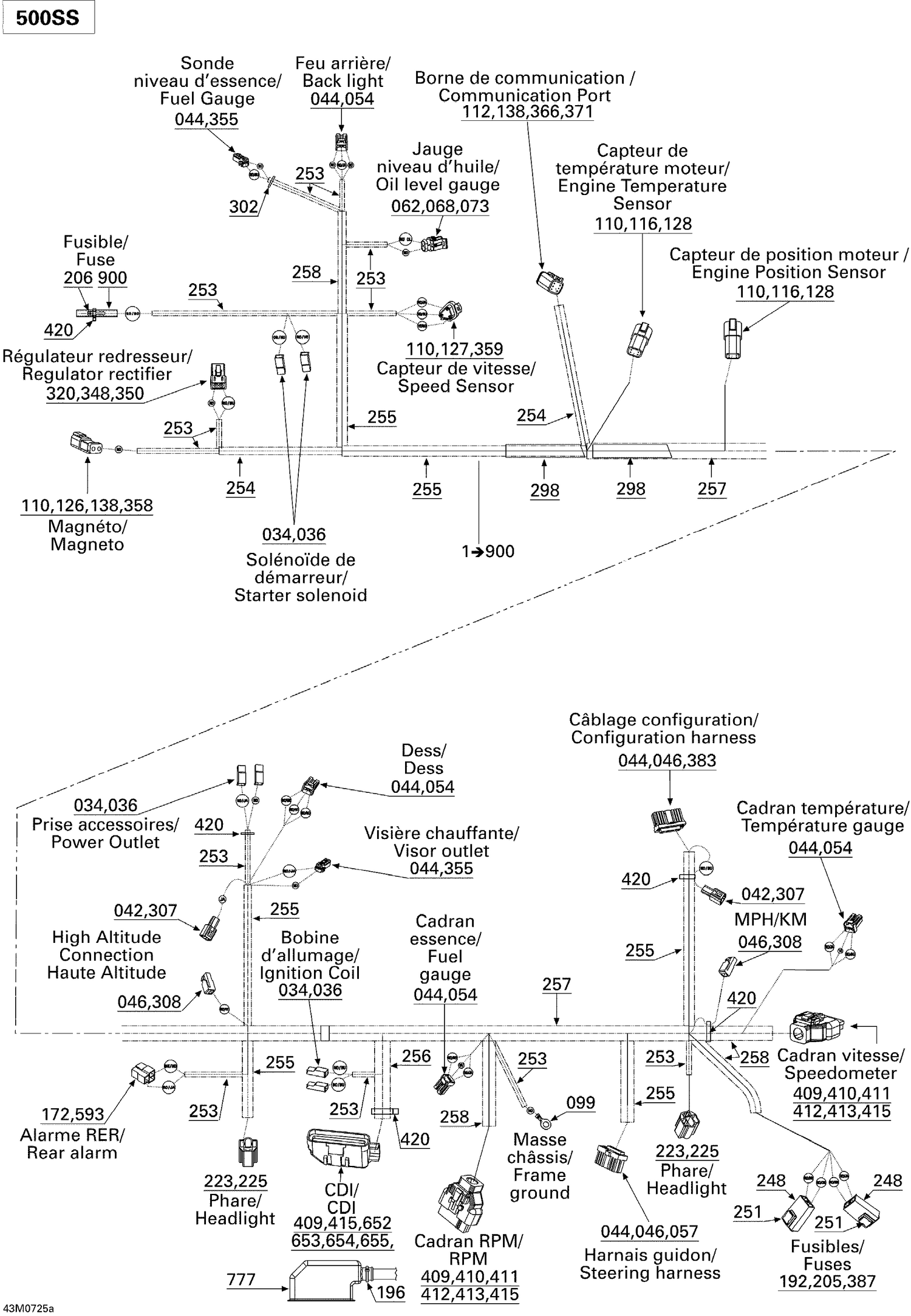 10- Electrical Harness 500SS