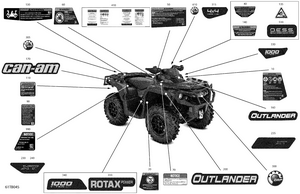 07- Body - Decals Schematic