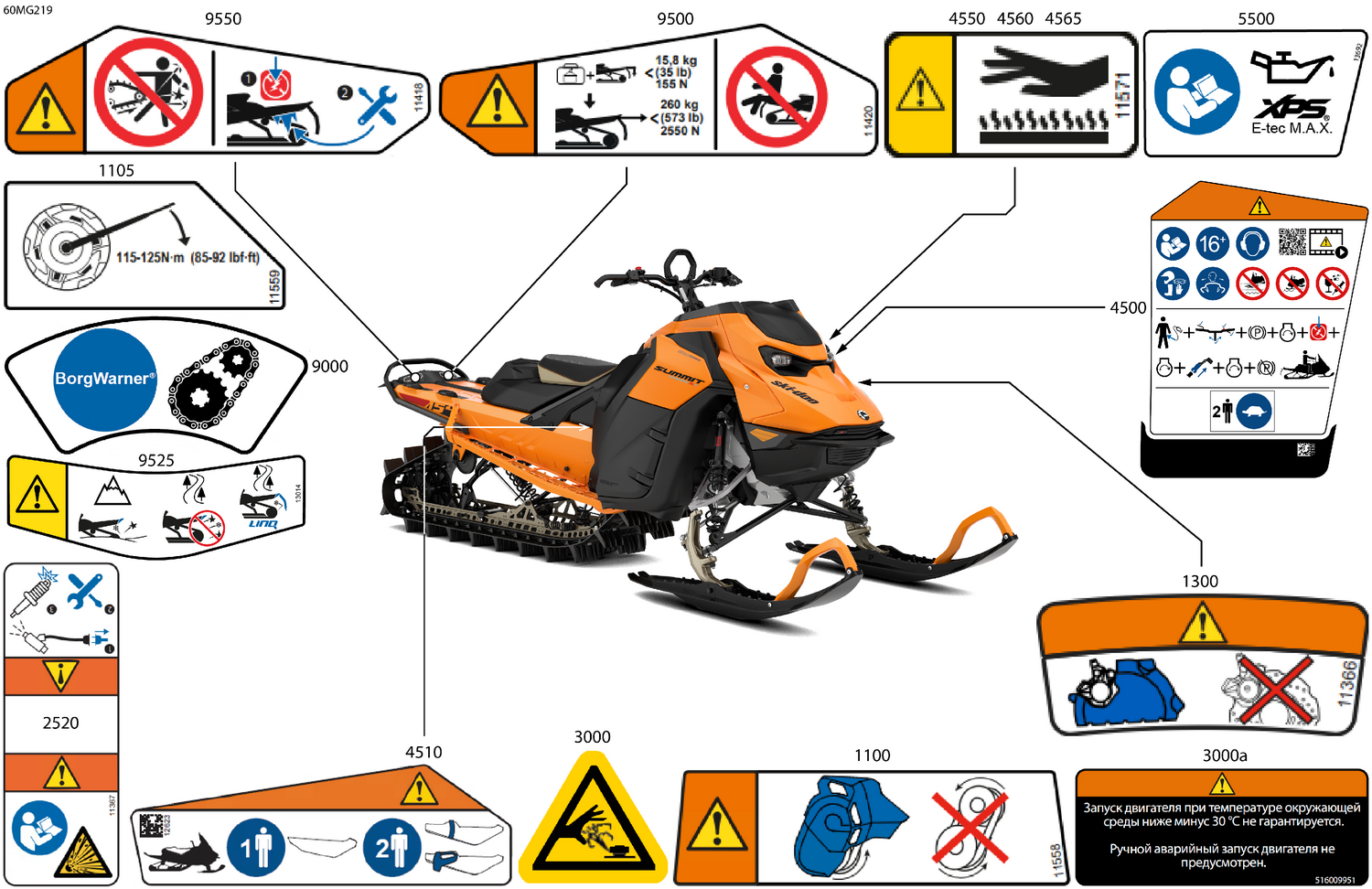 07- Body - Warning Decals