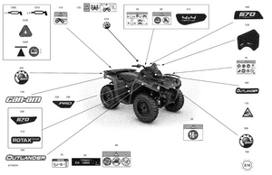 07- Body - Decals  - Dps Schematic