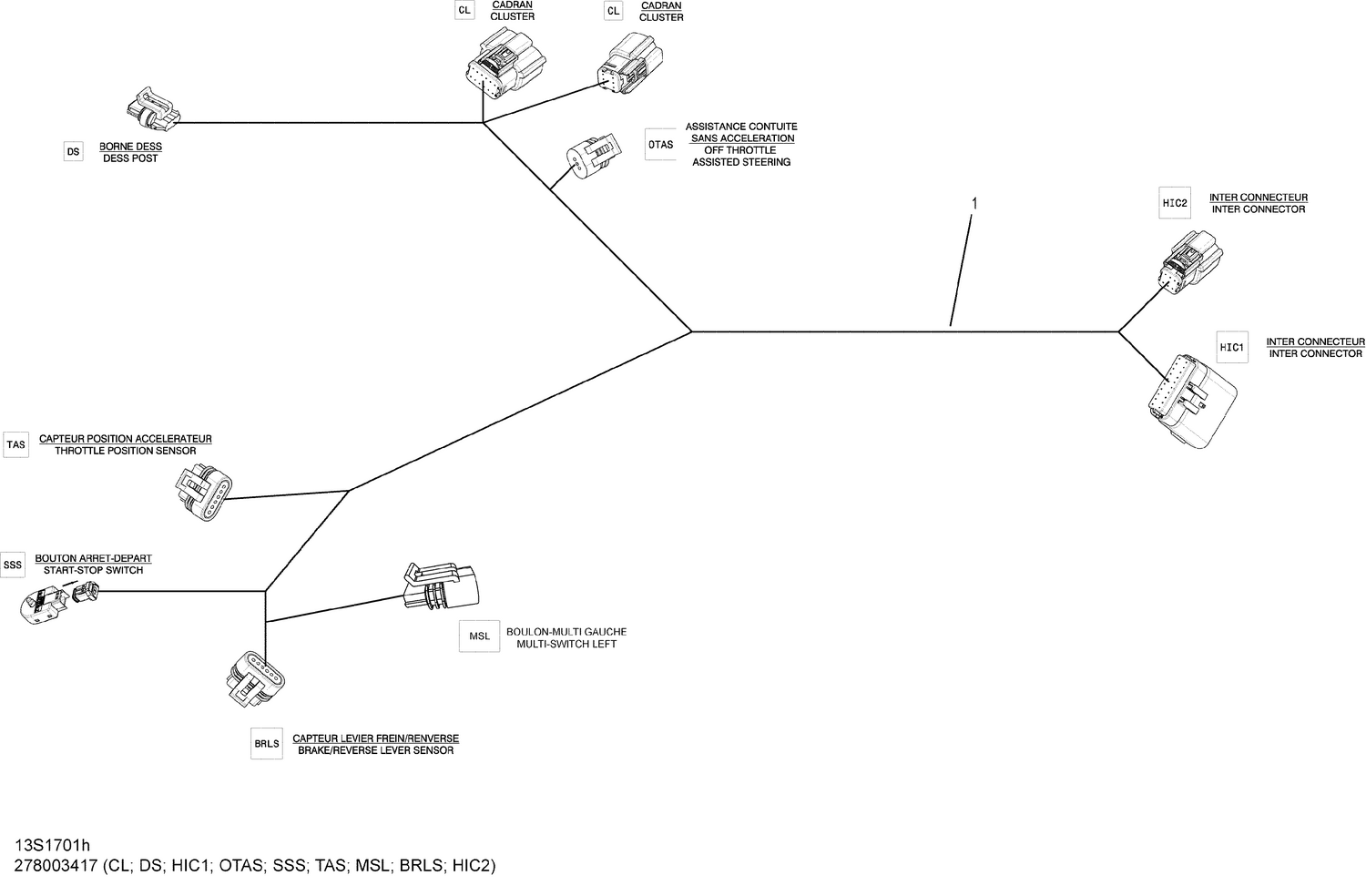10- Electrical Harness - Steering, Package Trixx