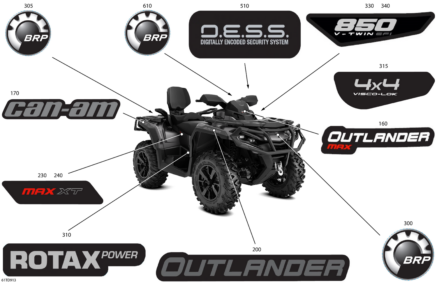 07- Body - Feature Decals