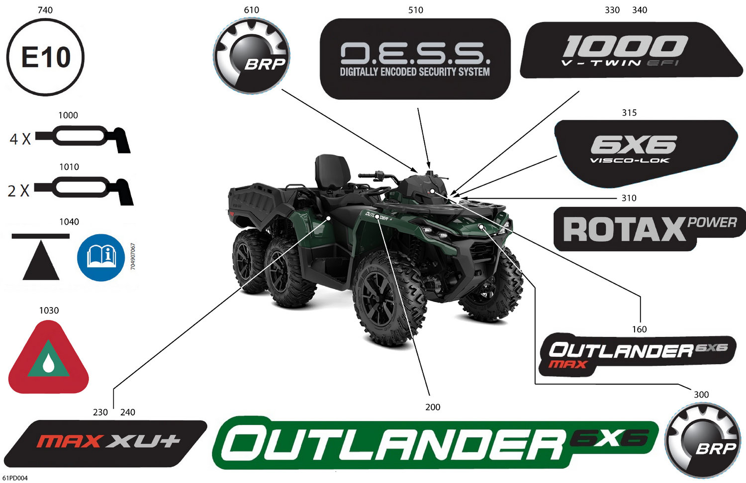 07- Body - Feature Decals