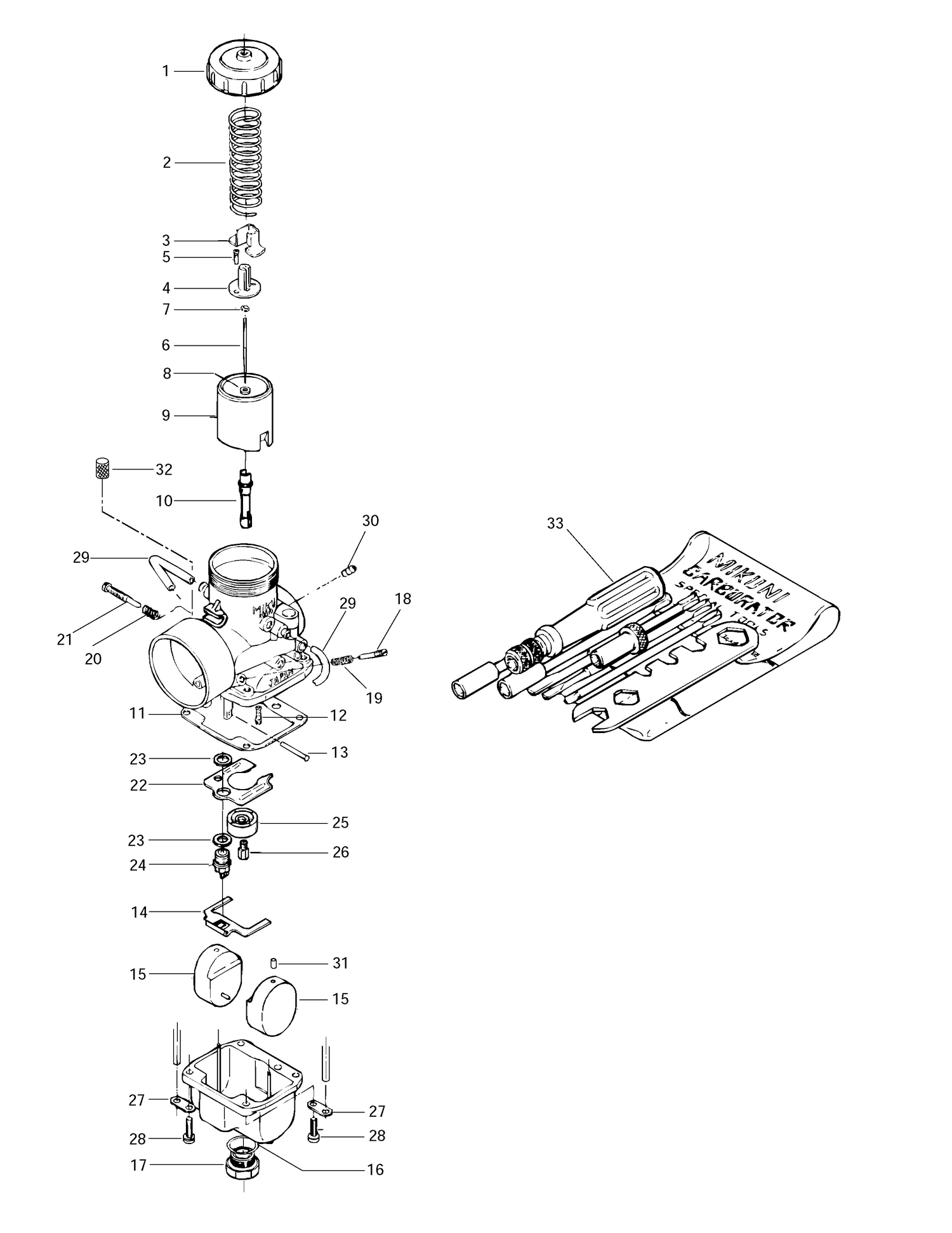 02- Carburetors