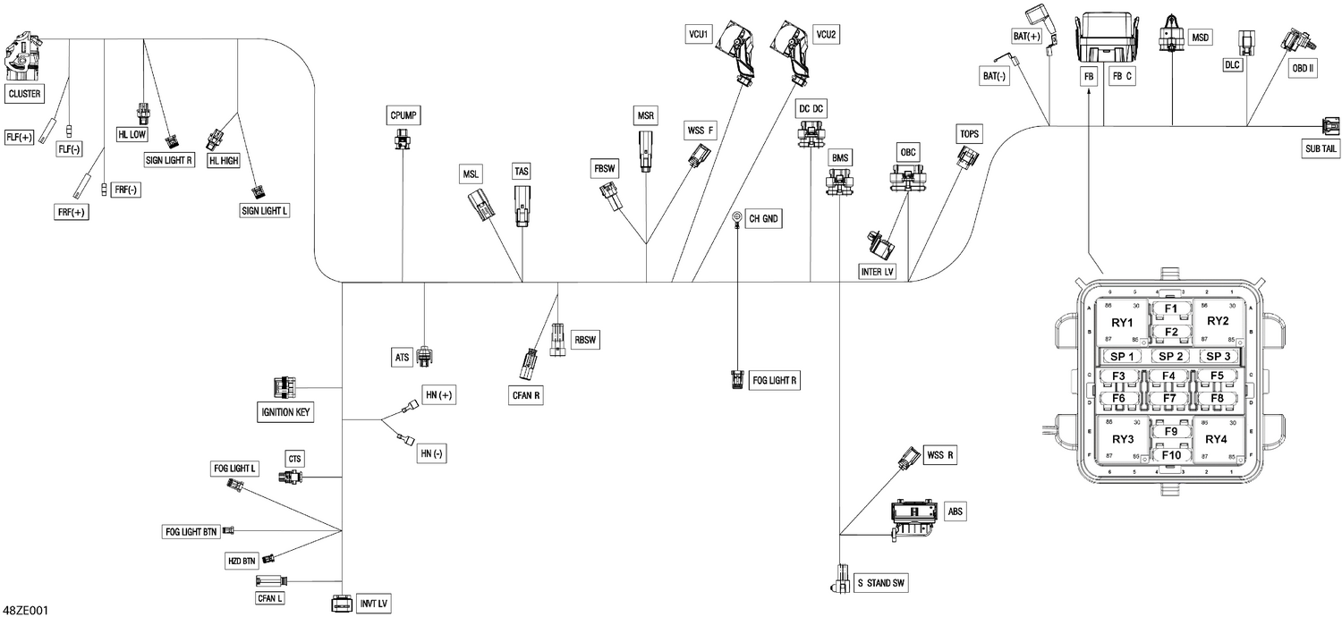Assembly diagram