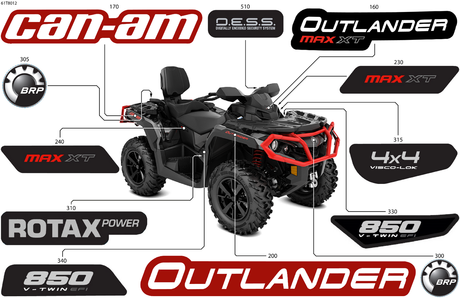07- Body - Feature Decals