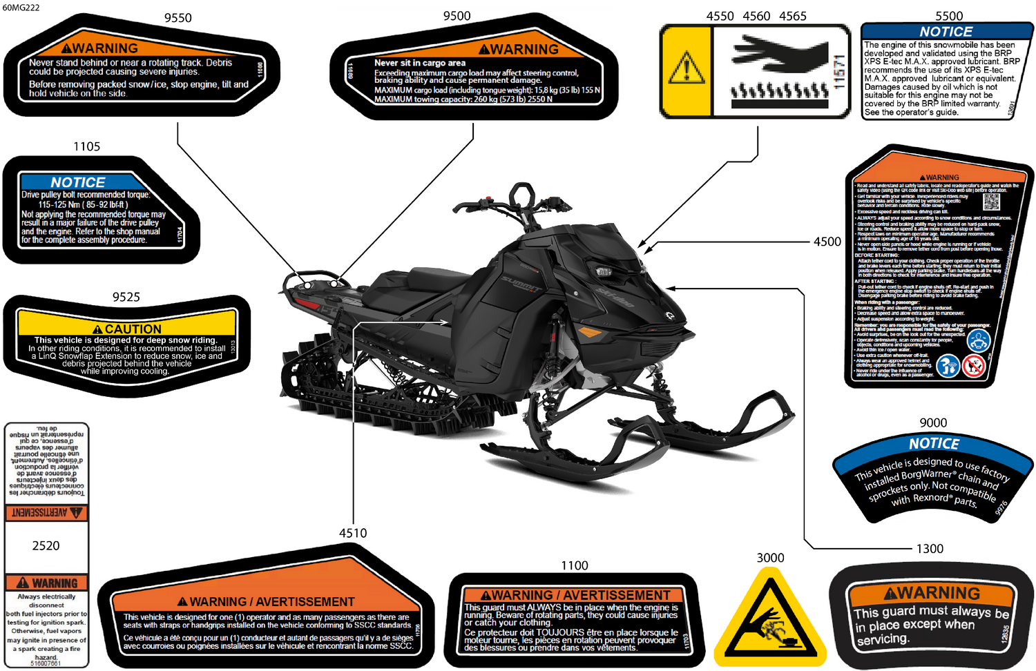07- Body - Warning Decals