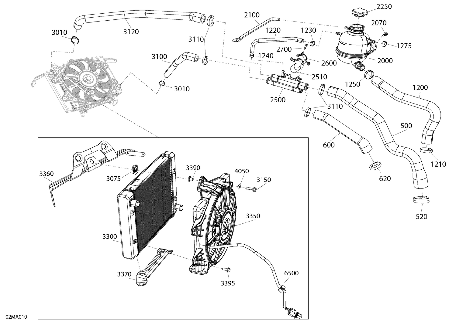 02- Engine - Cooling